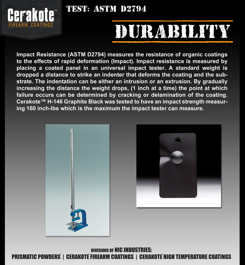 Durability Impact Test for Cerakote Coatings