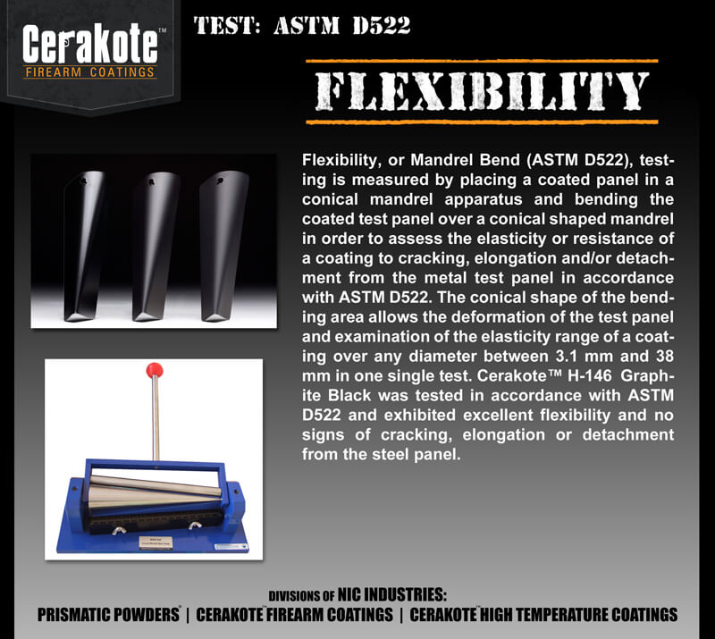 Cerakote Flexibility Test
